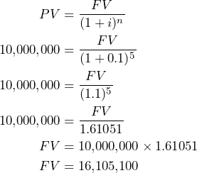  \begin{align*} PV &= \frac{FV}{(1 + i)^n} \\ 10{,}000{,}000 &= \frac{FV}{(1 + 0.1)^5} \\ 10{,}000{,}000 &= \frac{FV}{(1.1)^5} \\ 10{,}000{,}000 &= \frac{FV}{1.61051} \\ FV &= 10{,}000{,}000 \times 1.61051 \\ FV &= 16{,}105{,}100 \end{align*} 